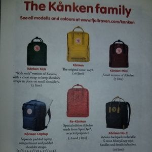 the kanken family